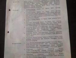 UMK Tubaba 2023 Resmi Ditetapkan SK Gubernur, Perusahaan Wajib Patuh