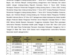 Bawaslu Tanggamus Umumkan Hasil Seleksi Panwascam Pilkada 2024
